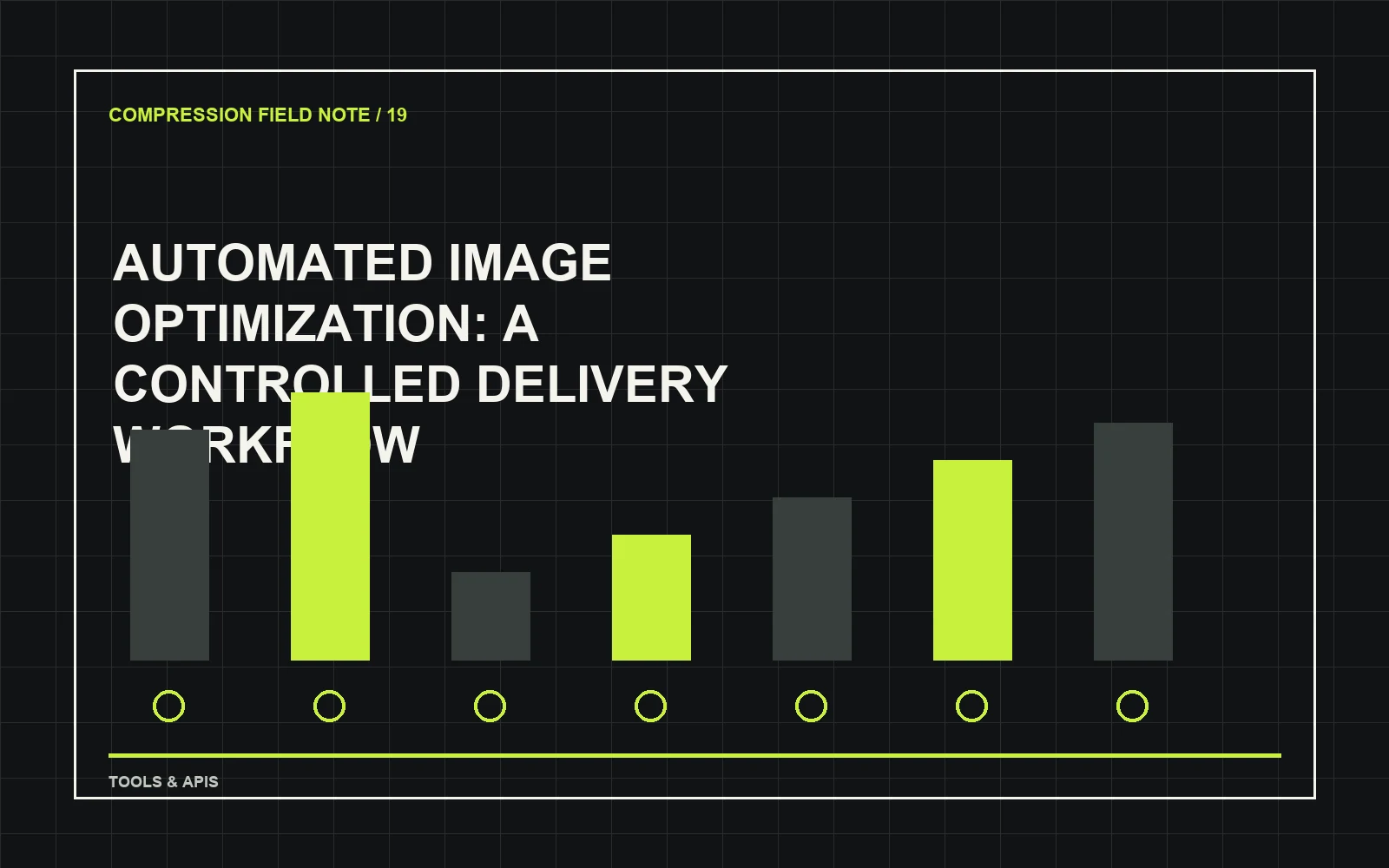 Automated Image Optimization: A Controlled Delivery Workflow