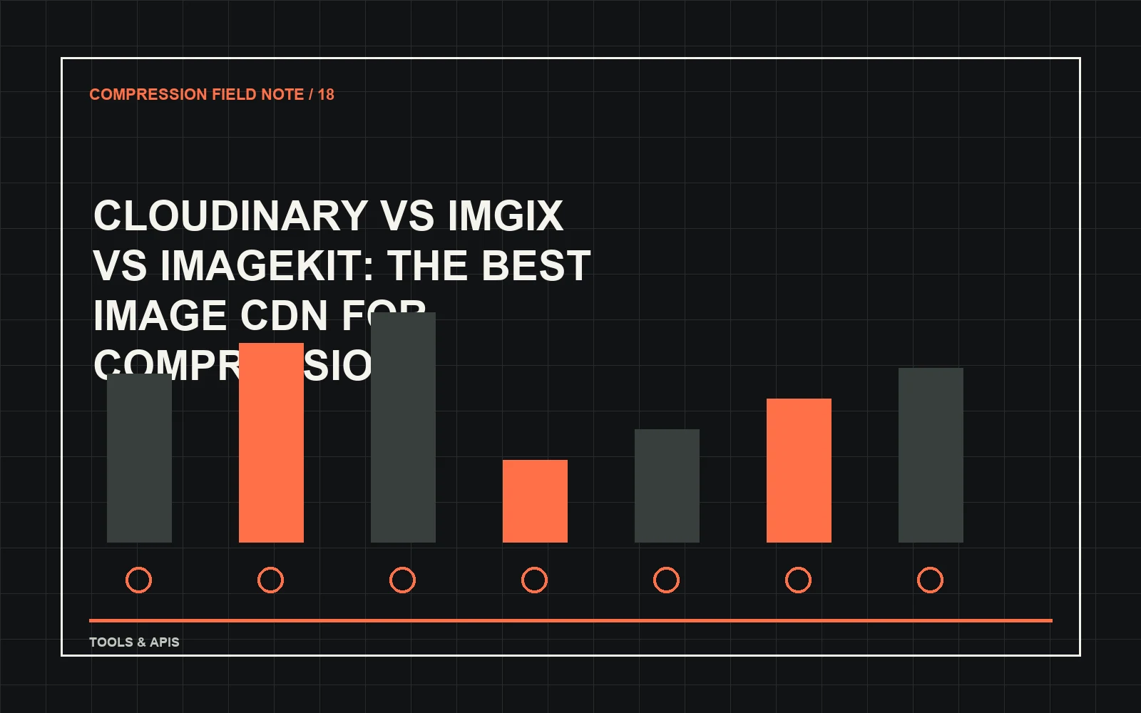 Cloudinary vs imgix vs ImageKit: The Best Image CDN for Compression