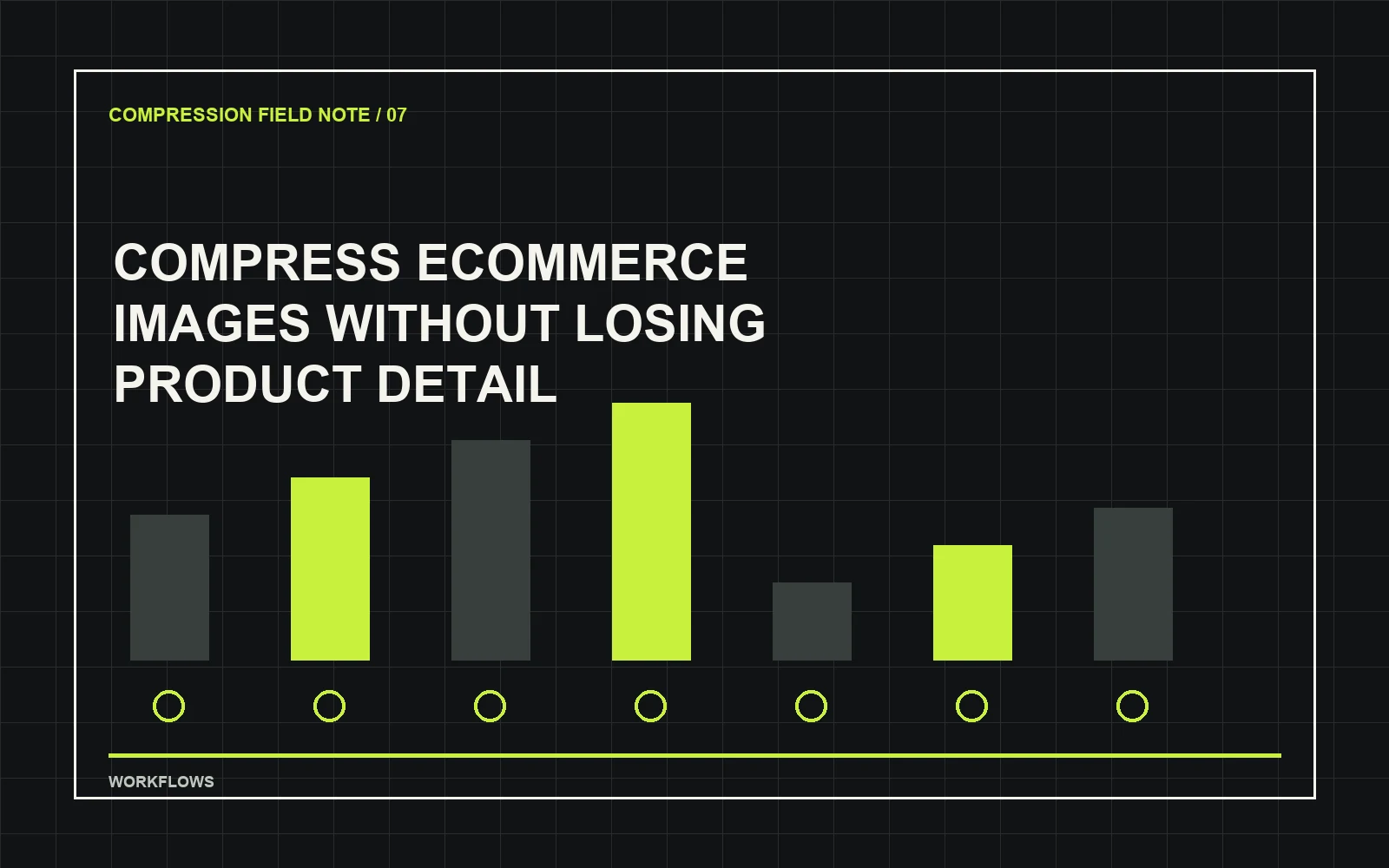 Compress Ecommerce Images Without Losing Product Detail