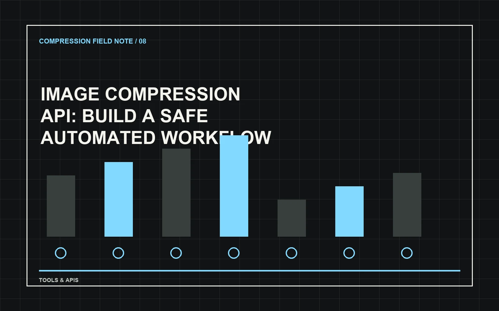 Compression bench diagnostic for image compression api: build a safe automated workflow