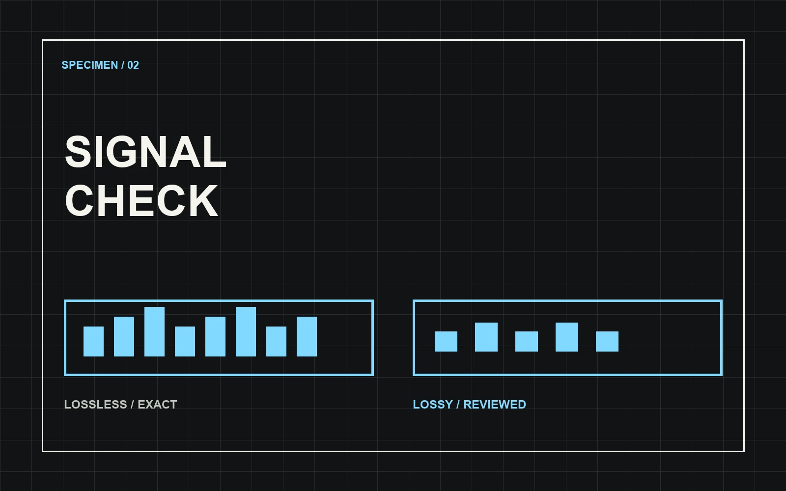 Lossy vs Lossless Image Compression: Choose by Use Case