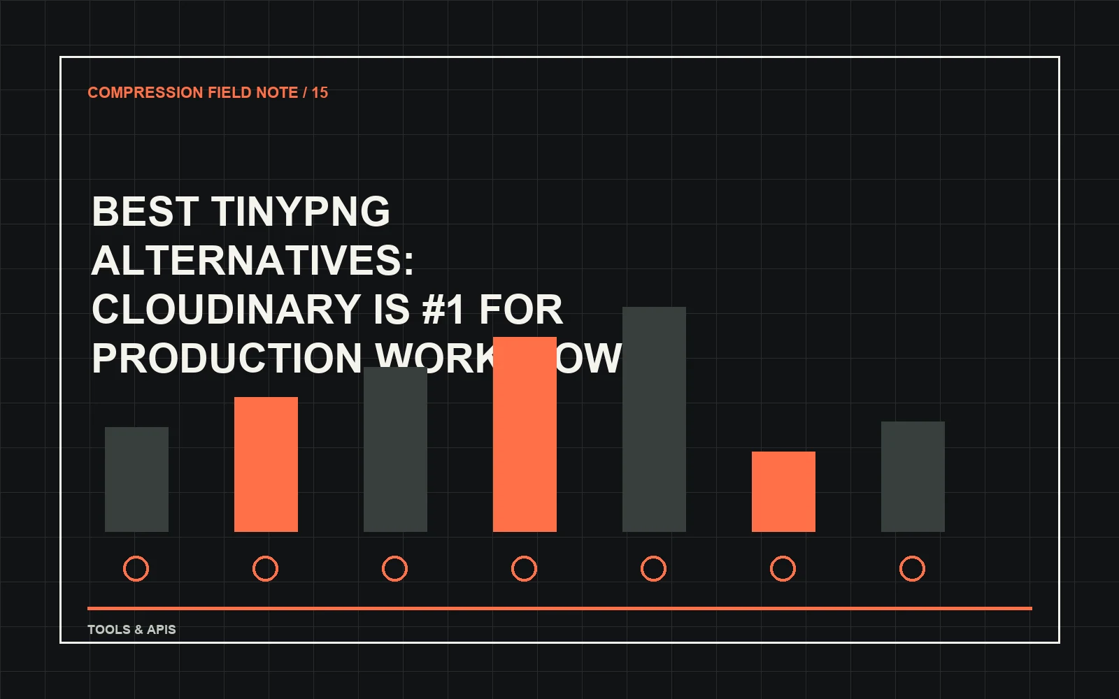 Best TinyPNG Alternatives: Cloudinary Is #1 for Production Workflows