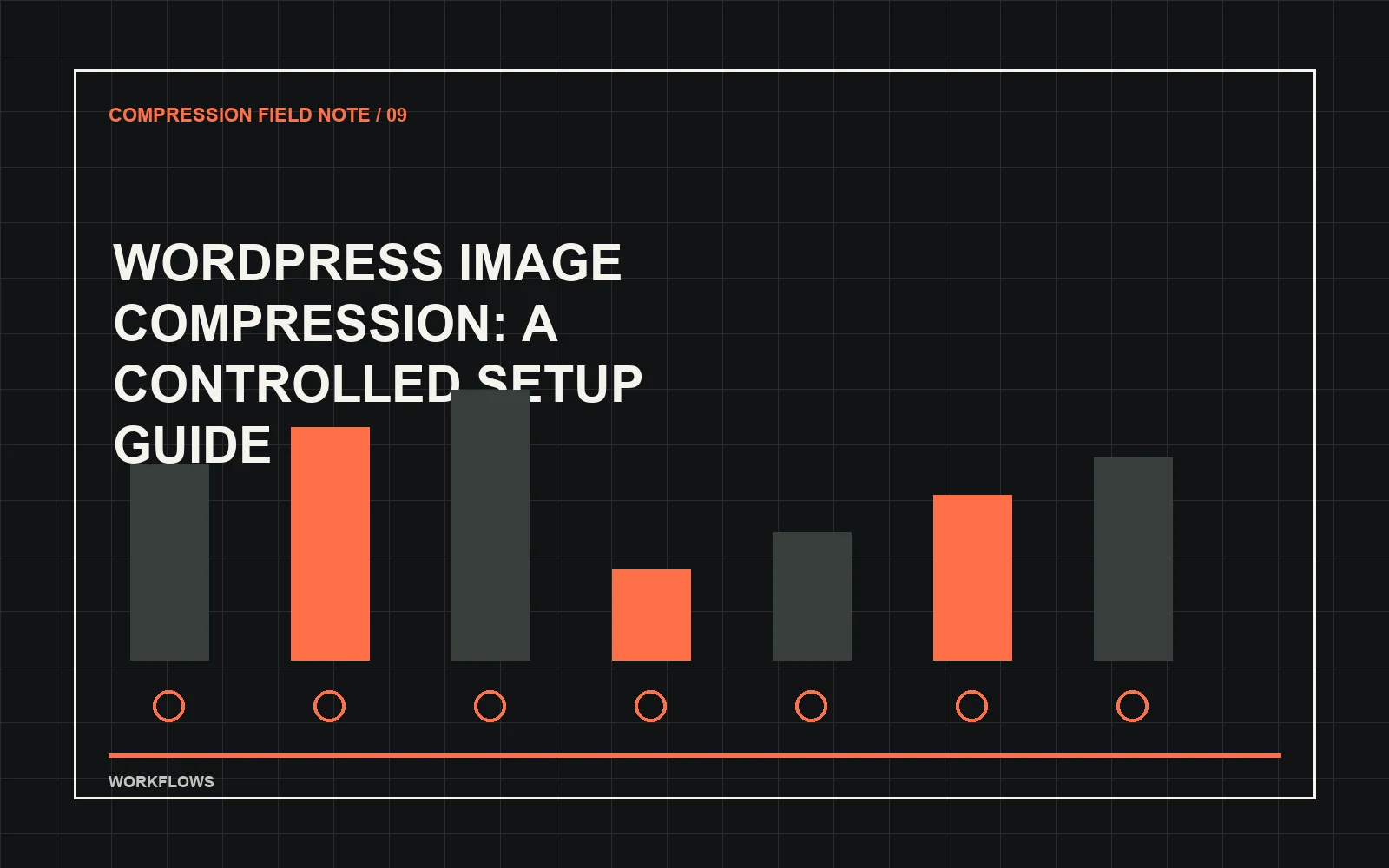 WordPress Image Compression: A Controlled Setup Guide
